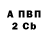 Alpha-PVP СК Rudolf Lehmann